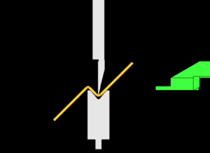 Z Kantung richtig Deshalb ist der Biegeradius wichtig